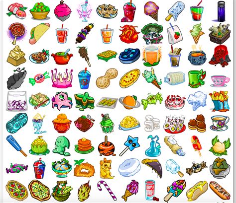 food club neopets reddit.